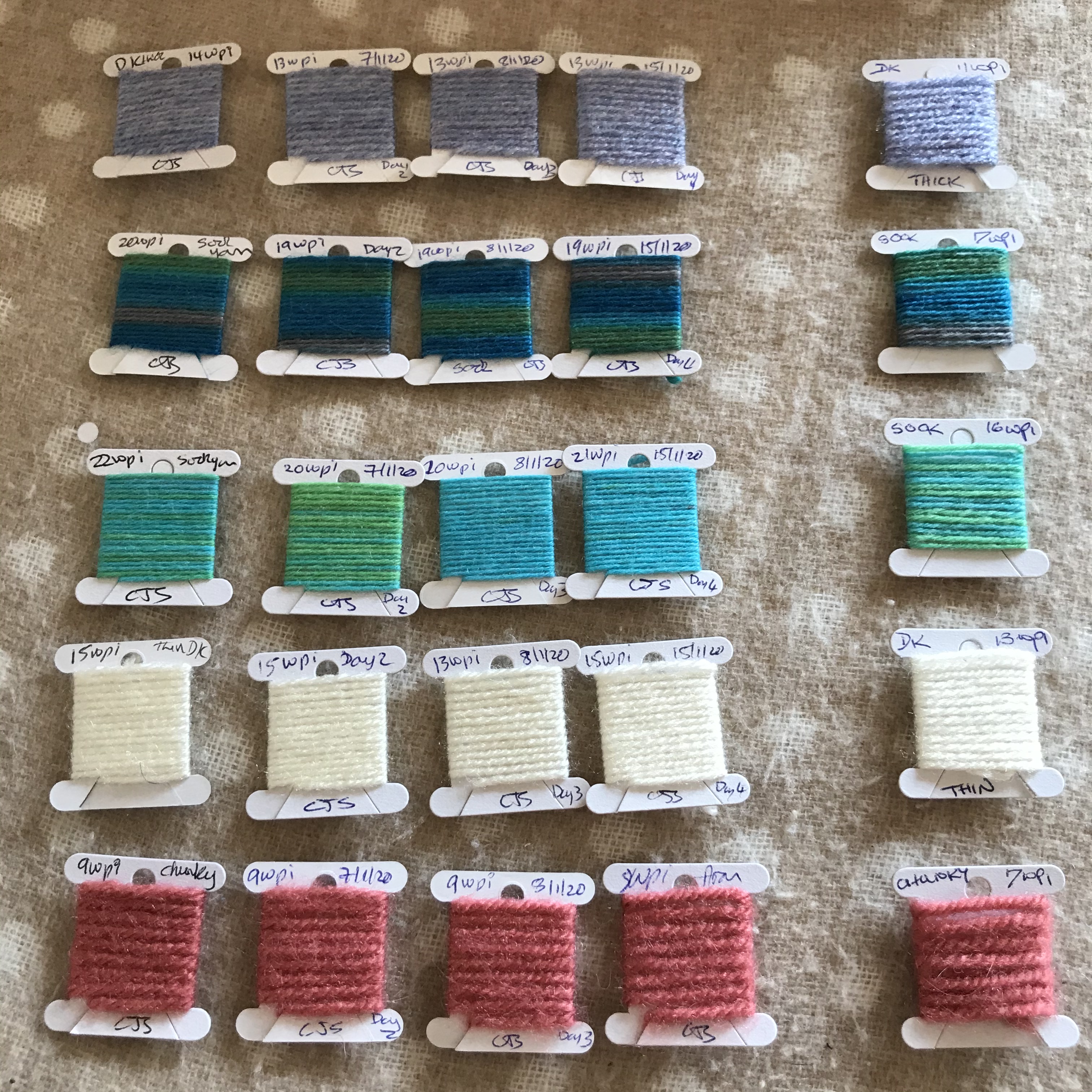 Wraps per inch of commercial yarn – Beechwood Crafts